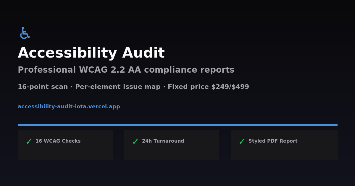 Accessibility Audit — WCAG Compliance screenshot